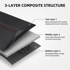 <span class=keywords><strong>Coprisedili</strong></span> Auto in Pelle PVC Personalizzati, Set Universale Impermeabile Prodotto in Cina - Product Image 3