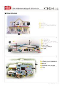 Có nghĩa là cũng biến tần 24V 3000W Pakistan biến tần off-lưới năng lượng mặt trời hệ thống điện MEANWELL NTS-3200-124 dericsson bảo hành cho 3 năm - Product Image 3
