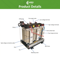 Transformateur sec triphasé APEX 75-2500 kVA à bobinage ouvert en alliage amorphe VPI 2,4-13,8 kV 50/60 Hz pour distribution industrielle
