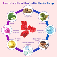 Gummies Bioflex au glycinate de magnésium avec potassium, vitamine D, B6, CoQ10, L-théanine et Ashwagandha pour un apaisement de l'humeur et un soutien du sommeil