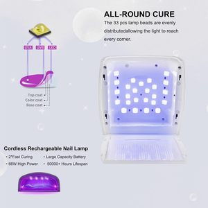 โคมไฟเล็บ LED พลาสติกไร้สายแบบชาร์จไฟได้ในตัว สำหรับใช้ในบ้าน ขายส่ง - Product Image 4