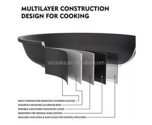 <strong>Square</strong> Shape Roasting BBQ Grill Skillet Cast Iron Beef Steak <strong>Frying</strong> <strong>Pan</strong> With removable handle - Product Image 6