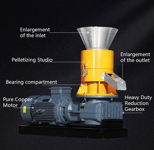 Machine à granulés de biomasse de qualité professionnelle STLW-600, <span class=keywords><strong>prix</strong></span> d'usine, moulin à granulés de bois automatique 75KW pour l'exportation - Product Image 2