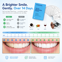 Tiras Blanqueadoras de Dientes PAP+ sin Peróxido, Seguras para el Esmalte, Cero Sensibilidad, Blanqueamiento a Nivel de Superficie