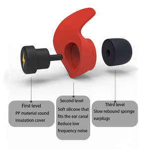 Buổi hòa nhạc bơi có thể điều chỉnh nút tai tiếng ồn bên an toàn tùy chỉnh cao cấp Silicone nút tai trường hợp cho du lịch ngủ - Product Image 3