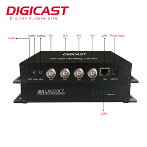 Codificador MINI de 4 Canales <span class=keywords><strong>HD</strong></span> SDI a IP con H.265/H.264 y AAC/<span class=keywords><strong>MP3</strong></span> 1080P 60FPS - Product Image 3