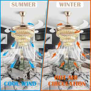 Ventilador de Techo <span class=keywords><strong>con</strong></span> Lámpara de Cristal Retráctil de 6 Velocidades y 42 Pulgadas, <span class=keywords><strong>con</strong></span> <span class=keywords><strong>Control</strong></span> <span class=keywords><strong>Remoto</strong></span>, 220v, de Zeal Lighting - Product Image 5