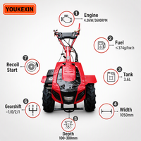 Ykx Cultivadora de Gasolina de Accionamiento Directo de Servicio Pesado Personalizada 13HP 15HP, Ancho de Trabajo 1000-1400mm para Múltiples Cultivos, Directo de Fábrica