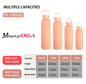 Bouteille d'eau portable YEWAYOGA, gourde isotherme sous vide portable certifiée FDA, très vendue, pour la course et l'exercice - Product Image 3