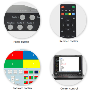 1080P Full HD Cho 4 1 HD <span class=keywords><strong>Quad</strong></span> Video Multiviewer Kim Loại Xây Dựng Hỗ Trợ Pip/Pop Âm Thanh-Video Đồng Bộ Độc Lập Âm Thanh - Product Image 5