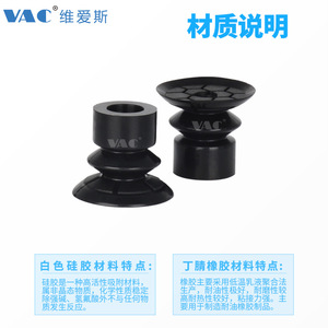 Ventosa Neumática para Brazo Robótico Serie SFB1-25/30/40, para Película Plástica y Papel, Gris/Verde 1020 - Product Image 5