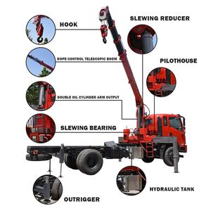 รถเครนไฮดรอลิกแบบยืดไสลด์ได้ ขนาด 3 ตัน / 4 ตัน / 5 ตัน / 6.3 ตัน แบบเคลื่อนที่ได้ ขาย - Product Image 2