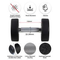Haltères de gym Tellus Fitness personnalisables avec logo, en uréthane à 12 faces, paires de 2,5 kg à 50 kg, poids durables en CPU pour entraînement fonctionnel