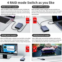 Acasis 2,5 "Tipo C Dual Bay RAID Enclosure Storage Array Case HDD Case Hard Drive Enclosure SSD Case Disk Array Enclosure