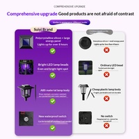 Lampe anti-moustiques à énergie solaire, étanche IP66, 220V, pour cour, villa, camping en plein air, répulsif à choc électrique, 2700K