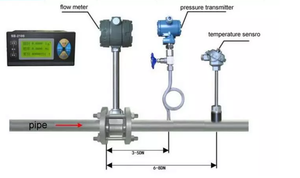 <strong>Digital</strong> Oxygen Carbon Dioxide Gas Compressed air Steam Liquid Flowmeter <strong>4</strong>-20mA Vortex <strong>Flow</strong> <strong>Meter</strong> LUGB - Product Image 6