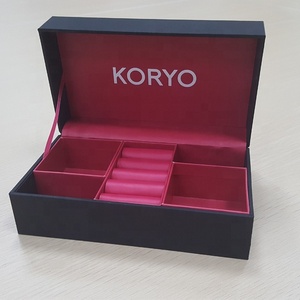 Premium Box