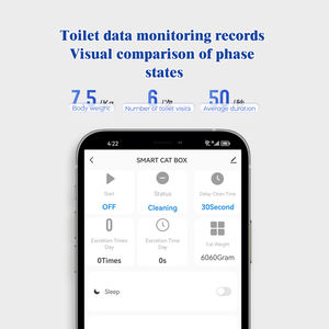 Caja de Arena Automática OEM ODM Sistema Breeze Caja Mágica Eliminadora de Olores Desodorización Dirigida 12 Sensores de Alta Precisión pp Arena - Product Image 6