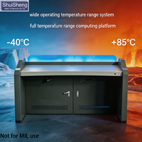 Gabinete de Control Ferroviario IP68 para Amplio Rango de Temperatura en Entornos Hostiles de Vagones
