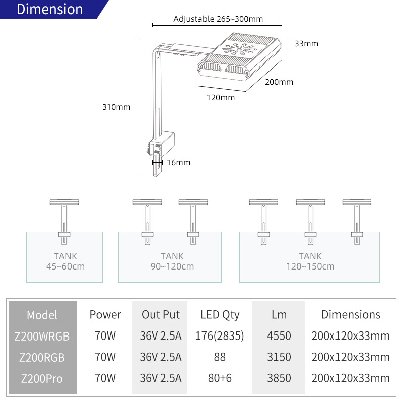 ライト・照明器具 WEEK AQUA Z200Pro WEEK AQUA Z Series RGB-UV LED Light – ivenbetta