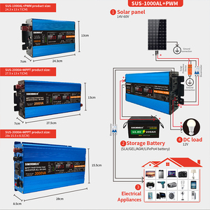 เครื่องชาร์จพลังงานแสงอาทิตย์แบบออฟกริด ซันชองลิค รุ่น SUS-1000AL 600W ประสิทธิภาพสูง คลื่นไซน์มอดิฟายด์ PWM  ไฟ AC 220V รุ่น SUS-1000AL - Product Image 5