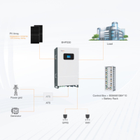 Onduleur de système solaire complet 30kw avec une capacité de batterie au lithium de 54kwh pour la maison