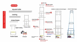 Lève-panneaux solaires <span class=keywords><strong>électrique</strong></span>s <span class=keywords><strong>pour</strong></span> l'installation sur toiture, <span class=keywords><strong>palan</strong></span> de levage de modules photovoltaïques avec chariot <span class=keywords><strong>coulissant</strong></span> <span class=keywords><strong>pour</strong></span> toiture plate ou inclinée - Product Image 4