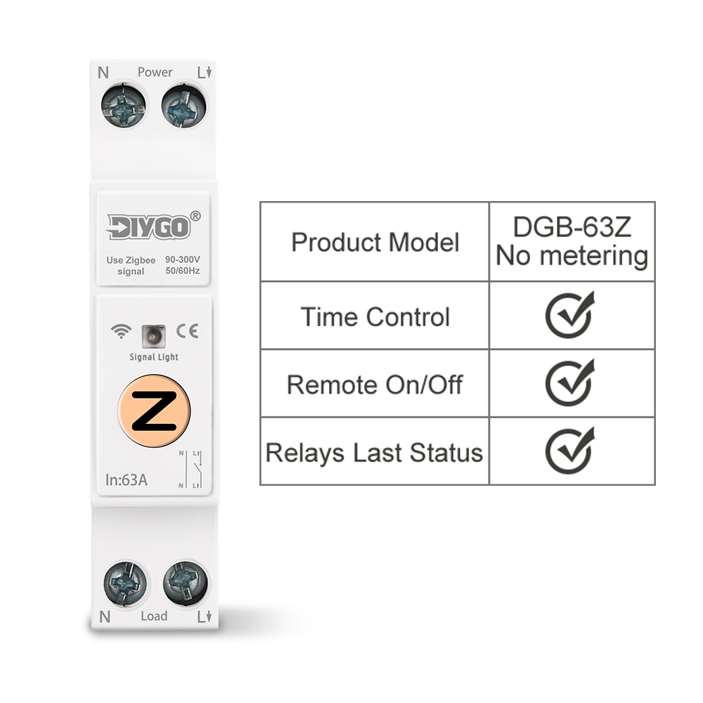DGB-63Z