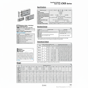 SMC Pneumatics Cylindre à double tige CXSM32-75 Pièces pneumatiques - Product Image 1