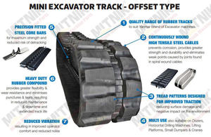 Orugas de goma de gama completa 230x72Kx41-46 disponibles para miniexcavadoras Doosan, envío global - Product Image 6