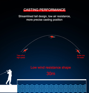 XinV Best Seller Crankbait VC02 <span class=keywords><strong>Golden</strong></span> Tiger Bluegill Long Casting Deep plongeurs 3D <span class=keywords><strong>Eyes</strong></span> Wobblers Factory vente en gros leurre de pêche - Product Image 5