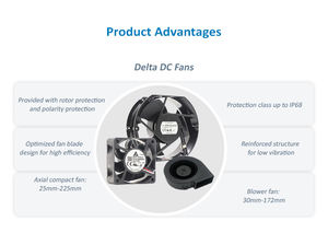 Ventiladores Delta Nuevos de 400V 1200RPM 220mm 556WW 1.0A IP54 con Conmutación Electrónica (EC) para Equipos de Ventilación y Extracción - Product Image 6