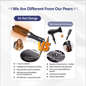 Apparecchio per la Cura e lo <span class=keywords><strong>Styling</strong></span> dei Capelli 3 in 1, Spazzola Asciugacapelli ad Aria Calda One-Step Wet to Dry - Product Image 3