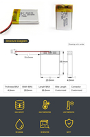042030 402030 3.7V200mah avec plaque de protection M3 M4 haut-parleur batterie au lithium polymère