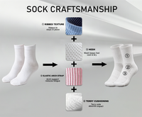 Chaussettes de compression montantes en nylon pour la course et le cyclisme, séchage rapide, respirantes, à motif géométrique, personnalisables ODM, avec impression numérique sur le bord