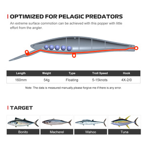 Leurre de <span class=keywords><strong>pêche</strong></span> en eau salée pour thon, type Minnow ABS 160mm/54g, pour <span class=keywords><strong>pêche</strong></span> en mer et en rive, avec <span class=keywords><strong>action</strong></span> de plongée et de lancer. - Product Image 3