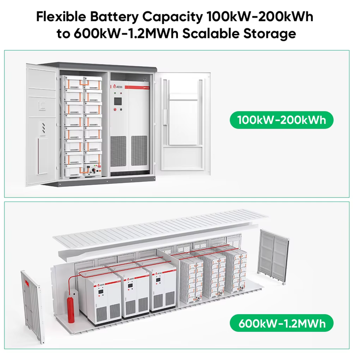 Sunpal Solar Industry Battery System 100kw 200kw 300kw 500kw 600kw ...