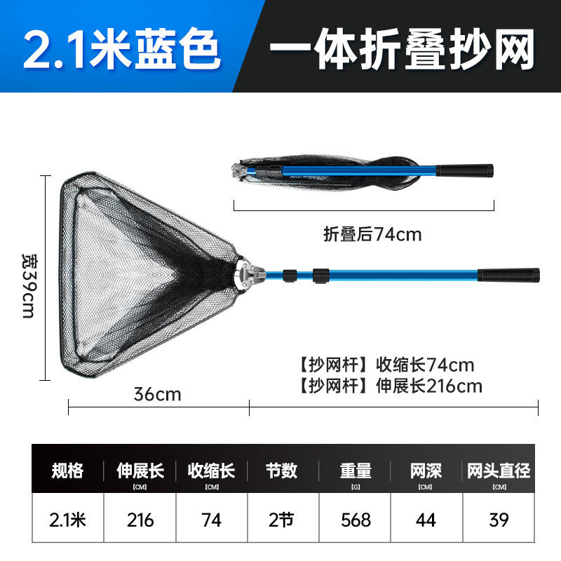 [Bleu - 2,1 millions]