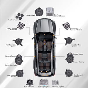 Kit d'amélioration audio Burmester pour Mercedes Classe GLS X167 |   Système de <span class=keywords><strong>son</strong></span> surround 3D VIP |   Support du codage SCN du protocole d'origine - Product Image 4
