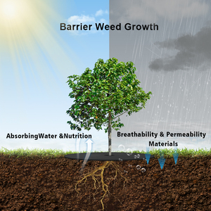 Vải địa kỹ thuật đen dùng cho vườn để ngăn cỏ mọc, vải ngăn cỏ dại và kiểm soát cỏ dại, thảm chống cỏ dại chống tia UV cho hoa - Product Image 6