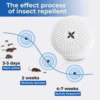 Lot de 4 répulsifs anti-rongeurs à ultrasons X-PEST pour repousser efficacement les insectes, les cafards, les araignées et les fourmis, les moustiques et les souris.