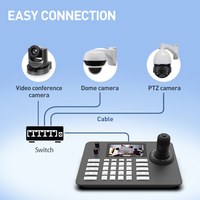 Controlador de teclado LCD PTZ de 5 pulgadas, red S4, Pelco-D/P POE 4D, Joystick, carcasa de cámara IP