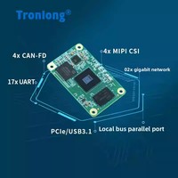 Chipboard Tronlong Allwinner T536 Core Module Industrial Dengan Quad Cortex-a55 Cpu, Risc-v Core dan Npu Ai Accelerator, 17 Uart