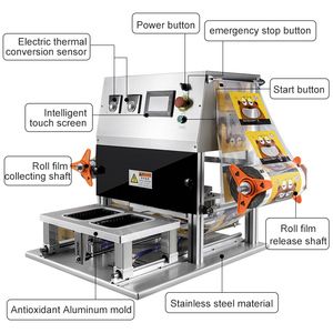 Nhanh chóng đông lạnh bánh bao máy đóng gói giòn chuối khí nén niêm phong máy hoành thánh khay niêm phong đóng gói cho đông lạnh bánh bao - Product Image 2