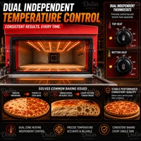 Four à pizza électrique double niveau pour comptoir, idéal pour la restauration professionnelle
