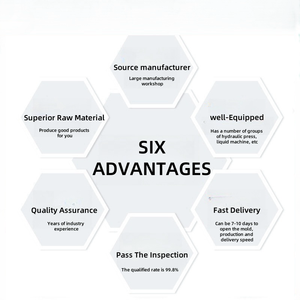 Chuyên nghiệp <span class=keywords><strong>Silicone</strong></span> sản phẩm nhà sản xuất tùy chỉnh <span class=keywords><strong>Silicone</strong></span> bảo vệ trường hợp silicon cao su bảo vệ Bìa - Product Image 2