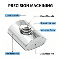 Écrou à bille élastique en acier au carbone sur mesure M4-M10 de type T, écrou à éclatement pour pièces de connexion de cadre d'équipement industriel