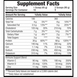 Proteína de Suero de Leche Aislada 100% al por Mayor, Marca Privada, Polvo para Aumentar Masa Muscular, Suplemento Nutricional Deportivo para Adultos - Product Image 2