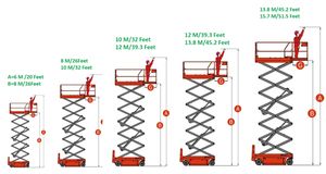 Plateforme élévatrice hydraulique montée sur remorque disponible en Autriche, nacelle élévatrice tractable pour travaux en hauteur à vendre - Product Image 2