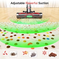 Aspirateur balai sans fil 350W, aspirateur à main domestique avec lumière LED verte, conception autoportante, brosse de sol en V
